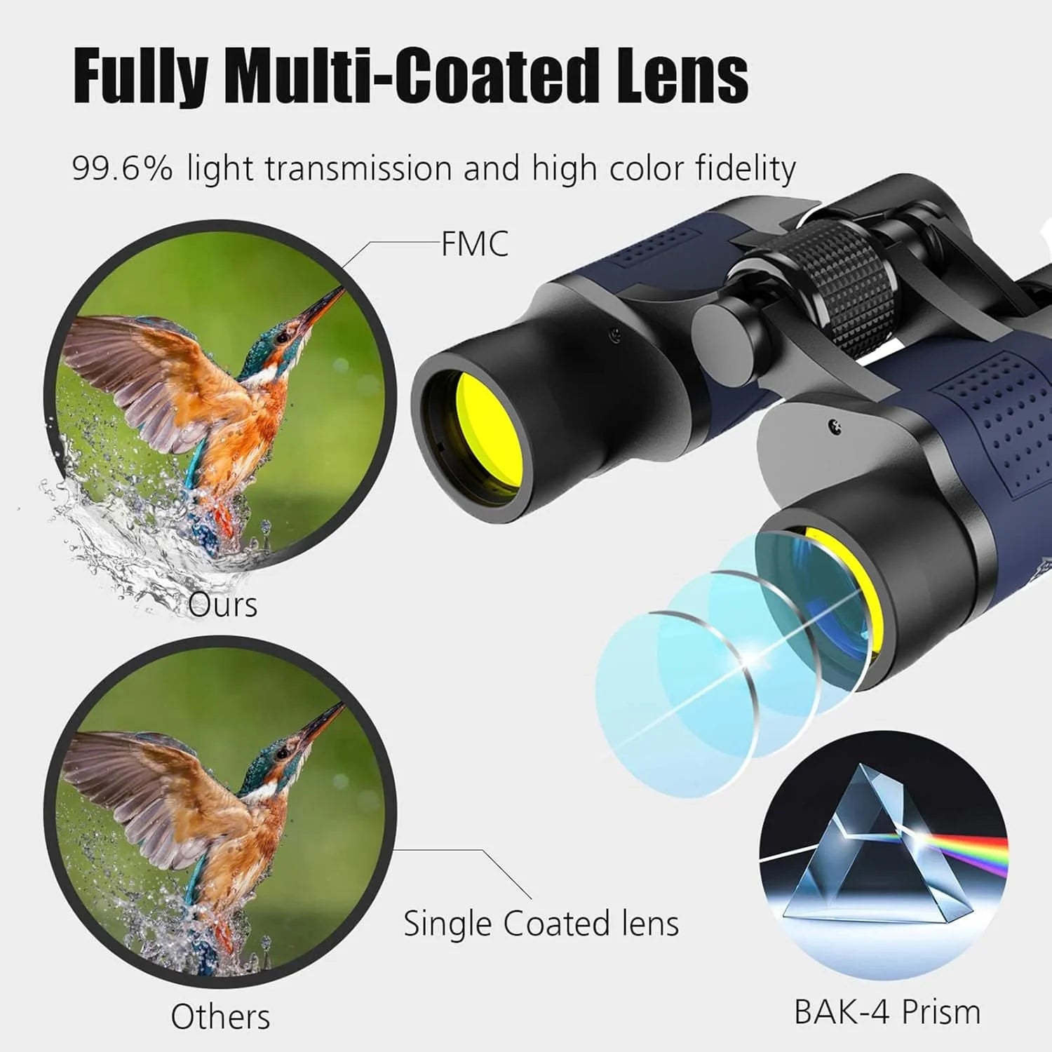12X40 Binoculars for Adults
